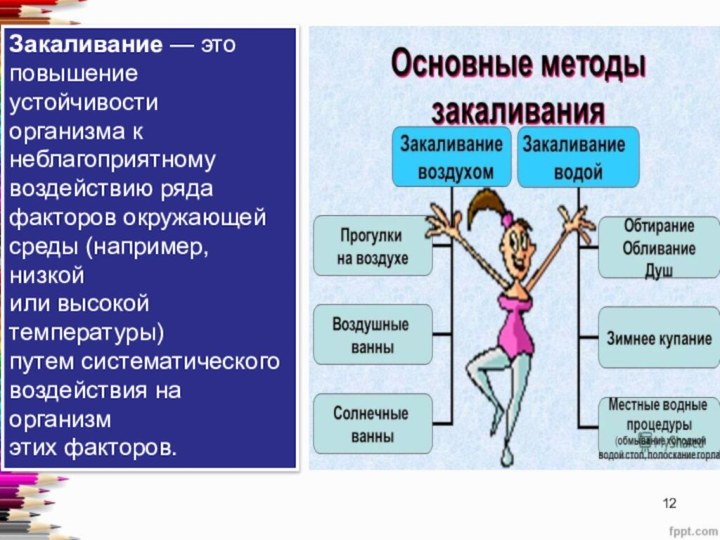 Закаливание — этоповышение устойчивостиорганизма кнеблагоприятномувоздействию рядафакторов окружающейсреды (например, низкойили высокой температуры)путем систематическоговоздействия на организмэтих факторов.