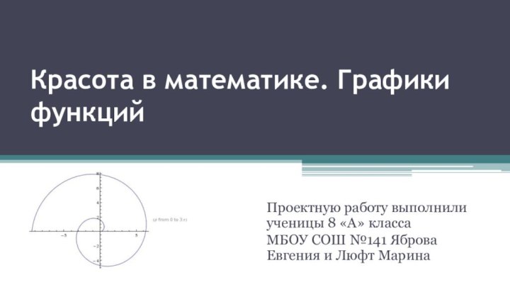 Красота в математике. Графики функций Проектную работу выполнили ученицы 8 «А» класса