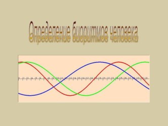 Построение биоритмов человека на языке программирования Visual Basic