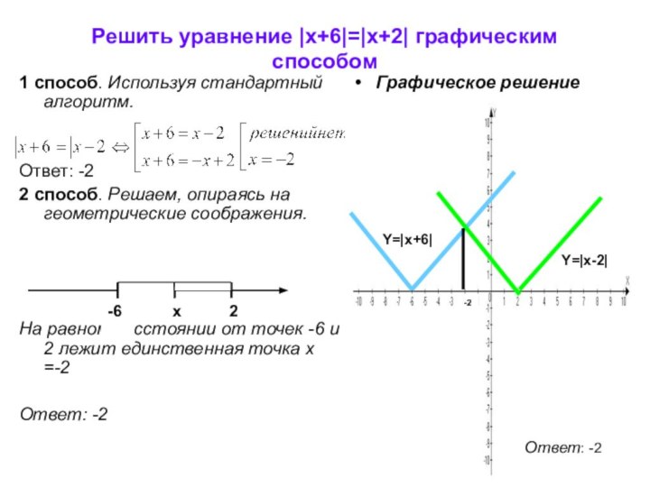 1 способ. Используя стандартный   алгоритм.