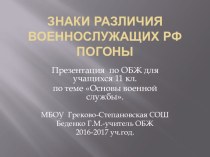 Презентация к уроку ОБЖ в 11 классе Знаки различия военнослужащих