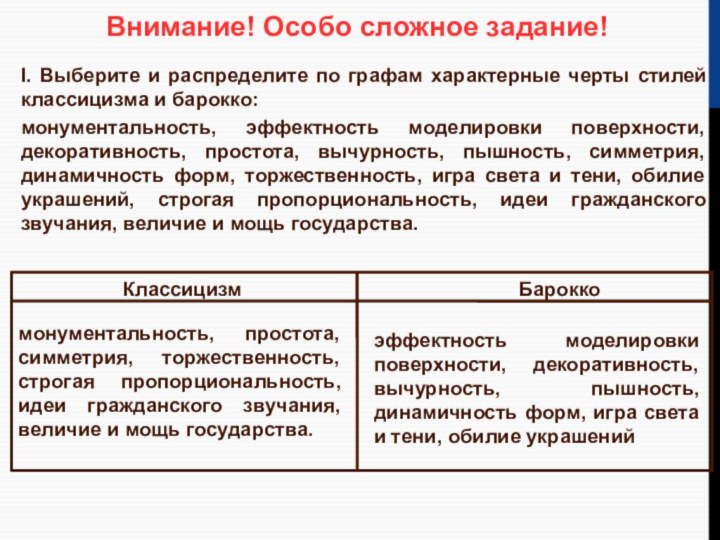 I. Выберите и распределите по графам характерные черты стилей классицизма и барокко:монументальность,