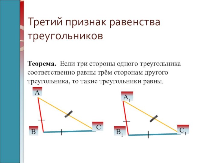 Третий признак равенства треугольниковТеорема. Если три стороны одного треугольника соответственно равны трём