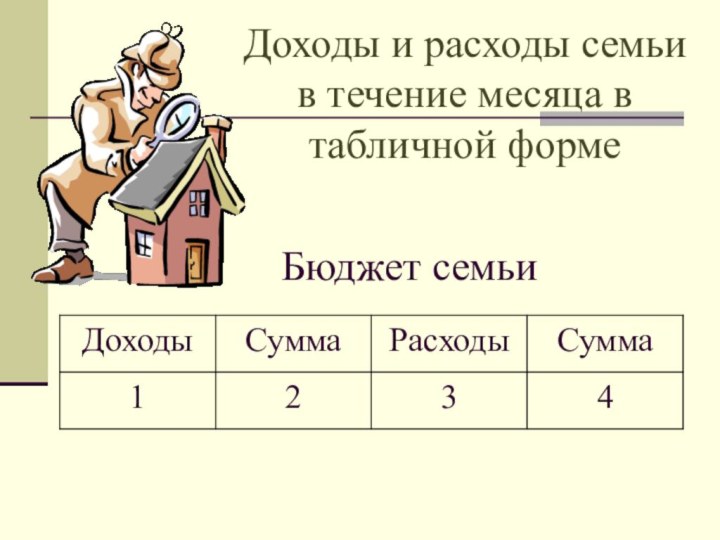 Доходы и расходы семьи в течение месяца в табличной форме