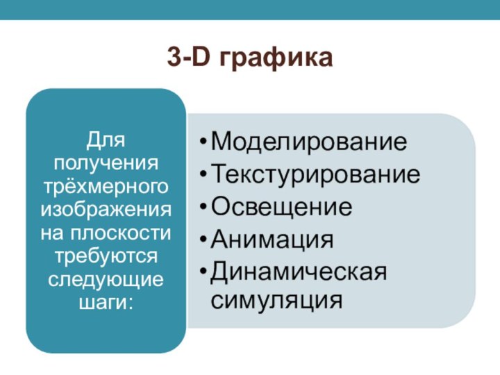 3-D графика