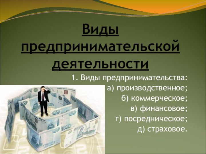 Виды предпринимательской деятельности1. Виды предпринимательства:а) производственное;б) коммерческое;в) финансовое;г) посредническое;д) страховое.