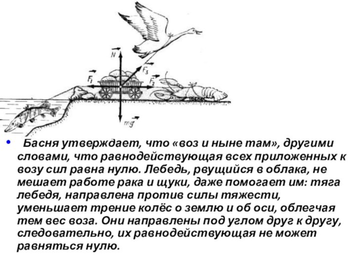 Басня утверждает, что «воз и ныне там», другими словами, что равнодействующая