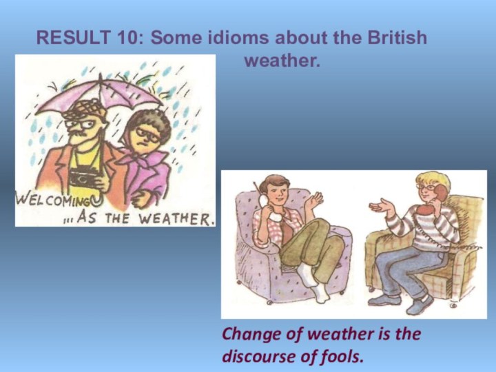 Change of weather is the discourse of fools.RESULT 10: Some idioms about