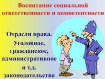 Отрасли права. Уголовное, гражданское, административное и т.д. законодательство.