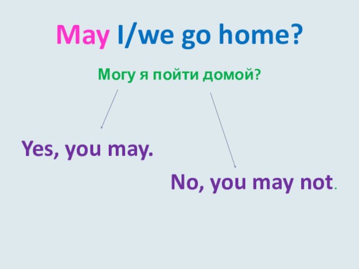 May I/we go home?Могу я пойти домой?Yes, you may.No, you may not.