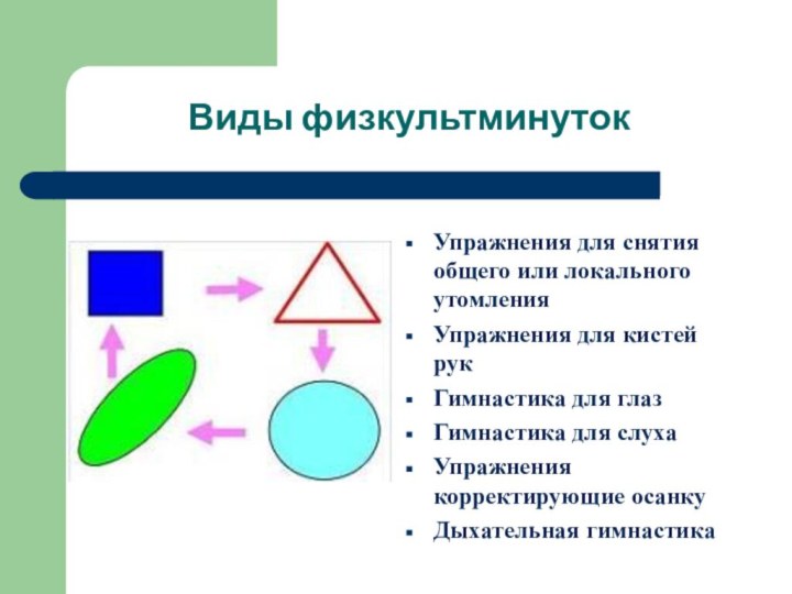 Виды физкультминутокУпражнения для снятия общего или локального утомленияУпражнения для кистей рукГимнастика для