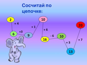 Работа с календарем