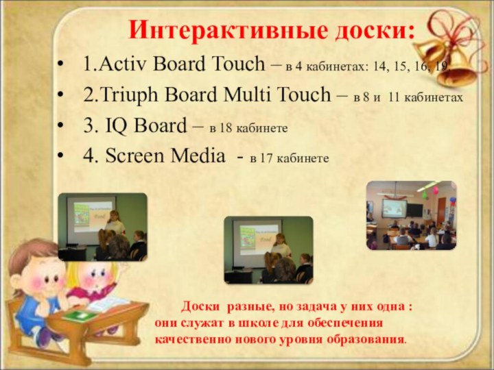 Интерактивные доски: 1.Activ Board Touch – в