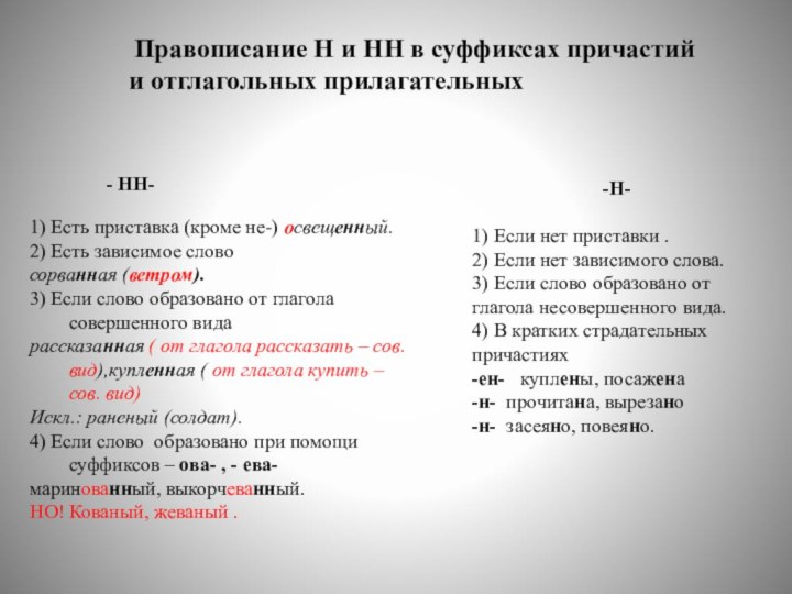 1) Есть приставка (кроме не-) освещенный.2) Есть зависимое слово сорванная (ветром).3) Если