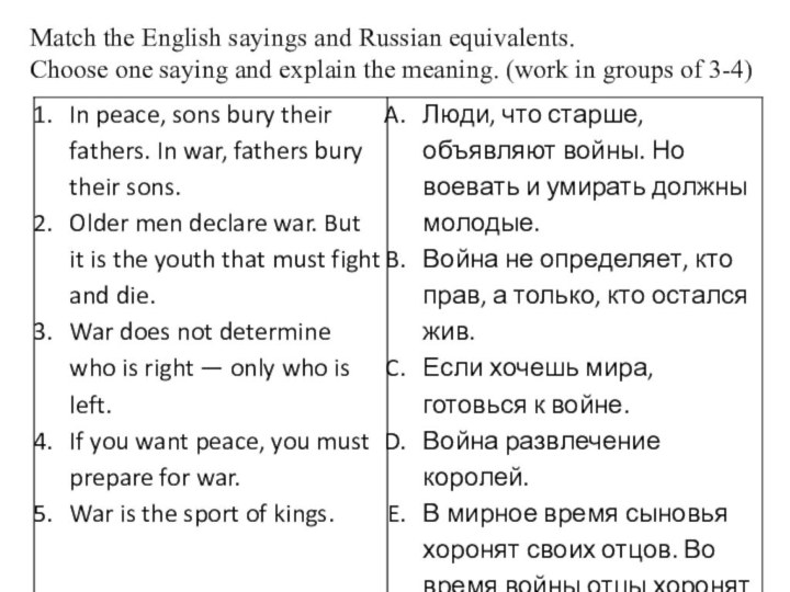 Match the English sayings and Russian equivalents. Choose one saying and explain