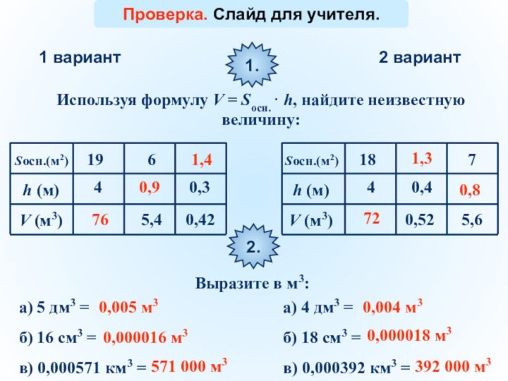 1 вариант2 вариантИспользуя формулу V = Sосн. · h, найдите неизвестную величину:1.76720,91,31,40,8Проверка.