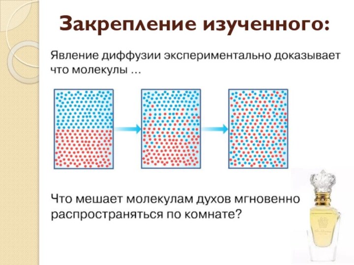 Закрепление изученного: