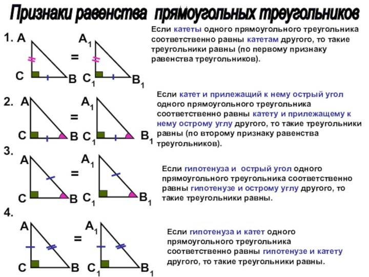 Признаки равенства прямоугольных треугольников АCB А1 C1 B1 1.=2.А CBА1 C1 =B1