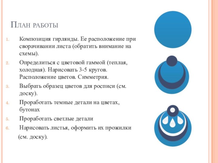 План работыКомпозиция гирлянды. Ее расположение при сворачивании листа (обратить внимание на схемы).