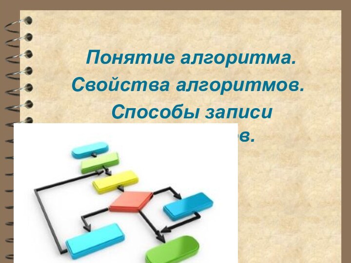 Понятие алгоритма.	Свойства алгоритмов.Способы записи алгоритмов.