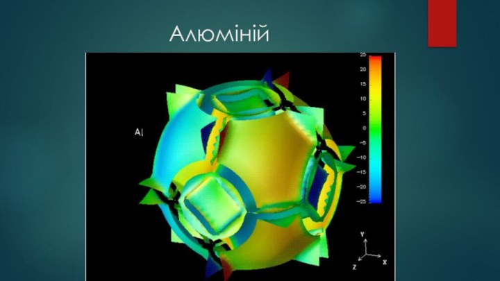 Алюміній