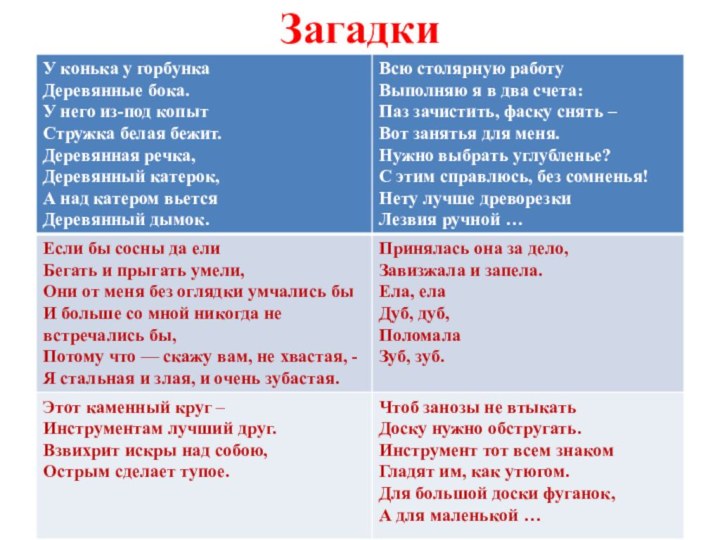 Загадки