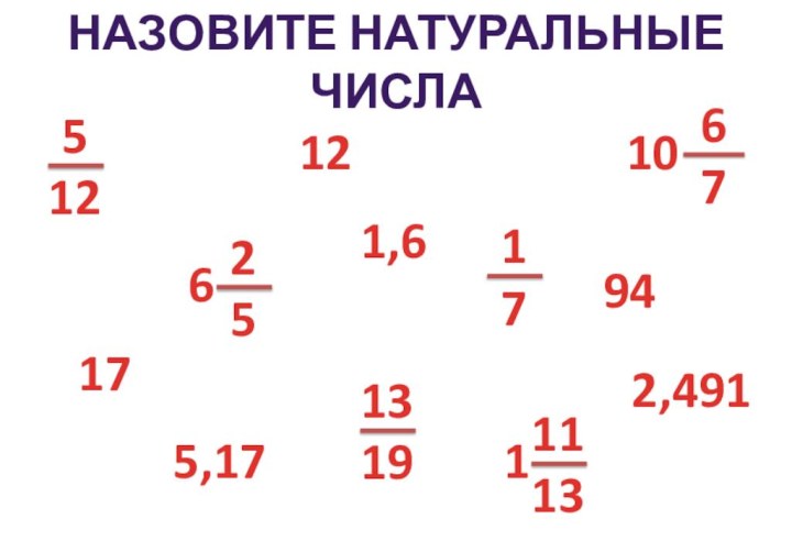 НАЗОВИТЕ НАТУРАЛЬНЫЕ ЧИСЛА1294175,171,62,491