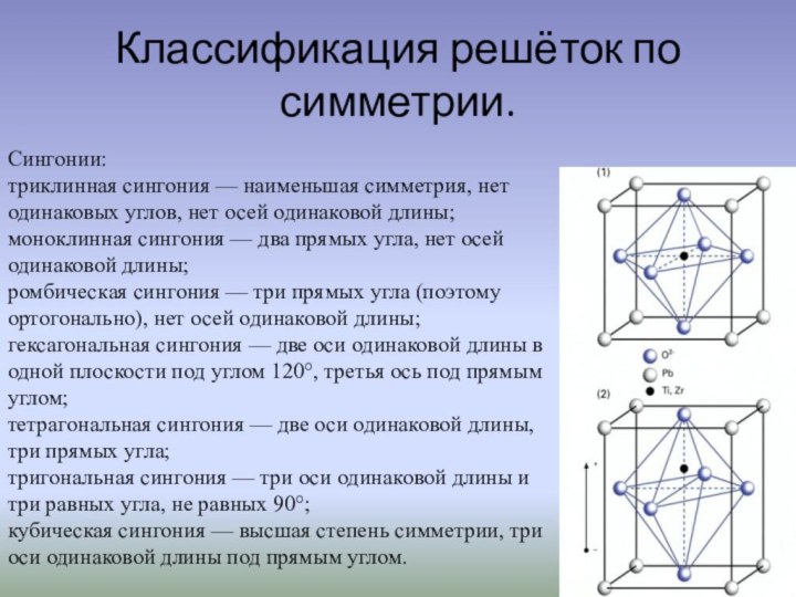 Классификация решёток по симметрии.Сингонии:триклинная сингония — наименьшая симметрия, нет одинаковых углов, нет