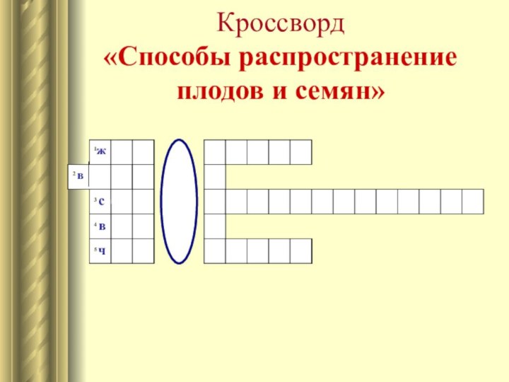 Кроссворд  «Способы распространение плодов и семян»