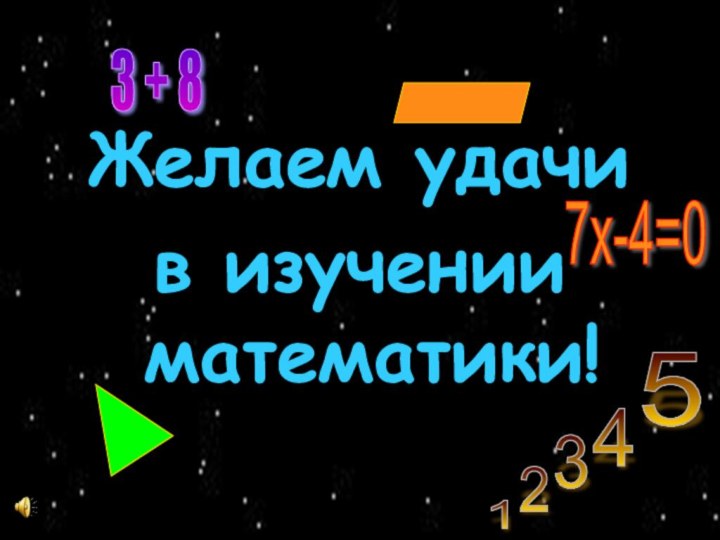 Желаем удачи в изучении математики!4 3 + 8 7х-4=0 3 2 1 5