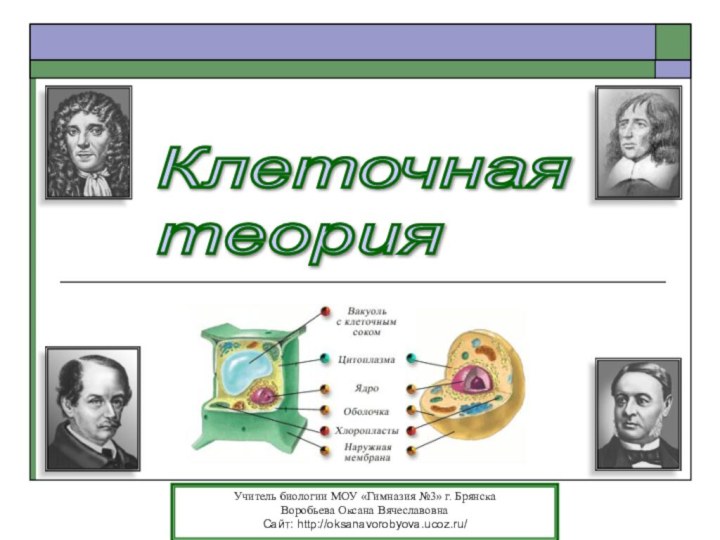 Клеточная  теорияУчитель биологии МОУ «Гимназия №3» г. Брянска Воробьева Оксана ВячеславовнаСайт: http://oksanavorobyova.ucoz.ru/