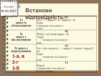 Презентація з інформатики програмування(8 клас)