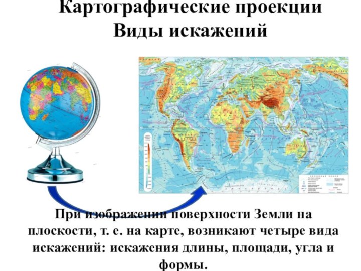 Картографические проекцииВиды искаженийПри изображении поверхности Земли на плоскости, т. е. на карте,