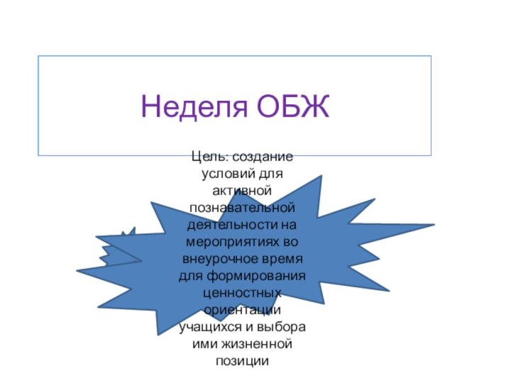 Неделя ОБЖЦель: создание условий для активной познавательной деятельности на мероприятиях во внеурочное