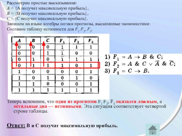 Рассмотрим простые высказывания: А = {А получит максимальную прибыль}, В = {В