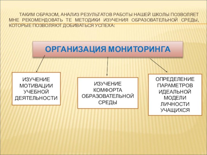 ТАКИМ ОБРАЗОМ, АНАЛИЗ РЕЗУЛЬТАТОВ РАБОТЫ НАШЕЙ ШКОЛЫ