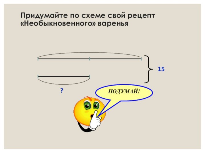 Придумайте по схеме свой рецепт «Необыкновенного» варенья15?