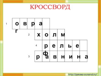 Формы земной поверхности. Разнообразие гор. 2 класс