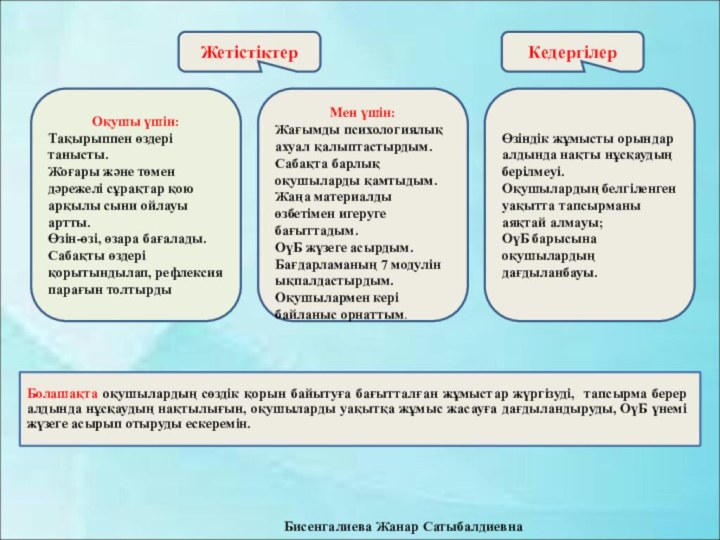 Бисенгалиева Жанар СатыбалдиевнаОқушы үшін:Тақырыппен өздері танысты.Жоғары және төмен дәрежелі сұрақтар қою