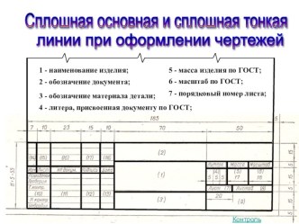 Линии чертежей (Часть 2, 8 класс)