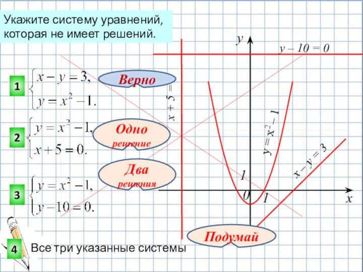 132Укажите систему уравнений, которая не имеет решений.4у = x2 – 1у –