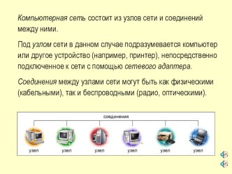 Презентация по информатике на тему Компьютерные сети