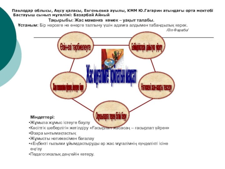 Павлодар облысы, Ақсу қаласы, Евгеньевка ауылы, КММ Ю.Гагарин атындағы орта мектебі Бастауыш