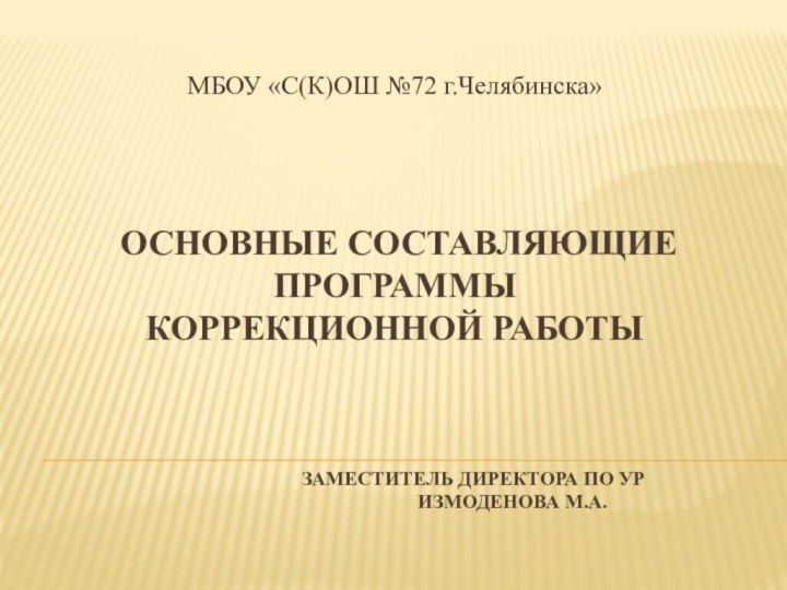 Основные составляющие  Программы  коррекционной работы