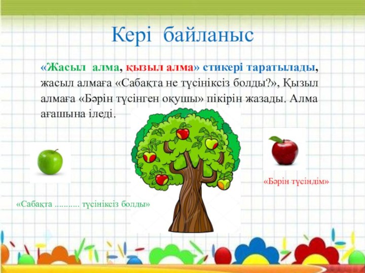 Кері байланыс«Сабақта ........... түсініксіз болды»«Бәрін түсіндім»