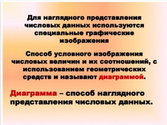 Презентация к урокуПостроение круговых диаграмм математика 5 класс.