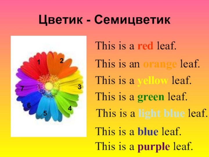 Цветик - Семицветик123456This is a red leaf.This is an orange leaf.This is