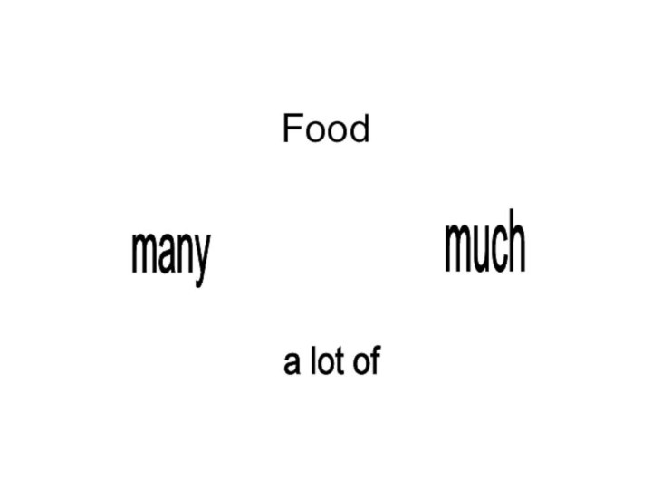 Foodmany much a lot of