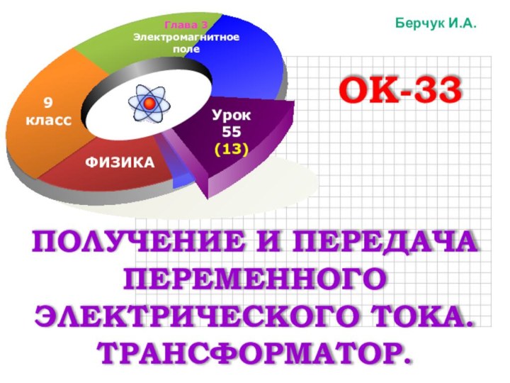 ОК-33ПОЛУЧЕНИЕ И ПЕРЕДАЧА ПЕРЕМЕННОГО ЭЛЕКТРИЧЕСКОГО ТОКА. ТРАНСФОРМАТОР.Берчук И.А.