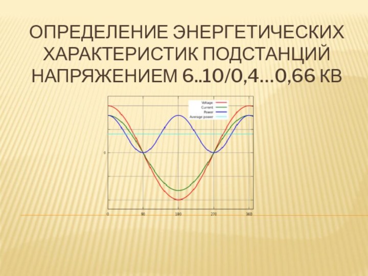 Определение энергетических характеристик подстанций напряжением 6..10/0,4…0,66 кВ